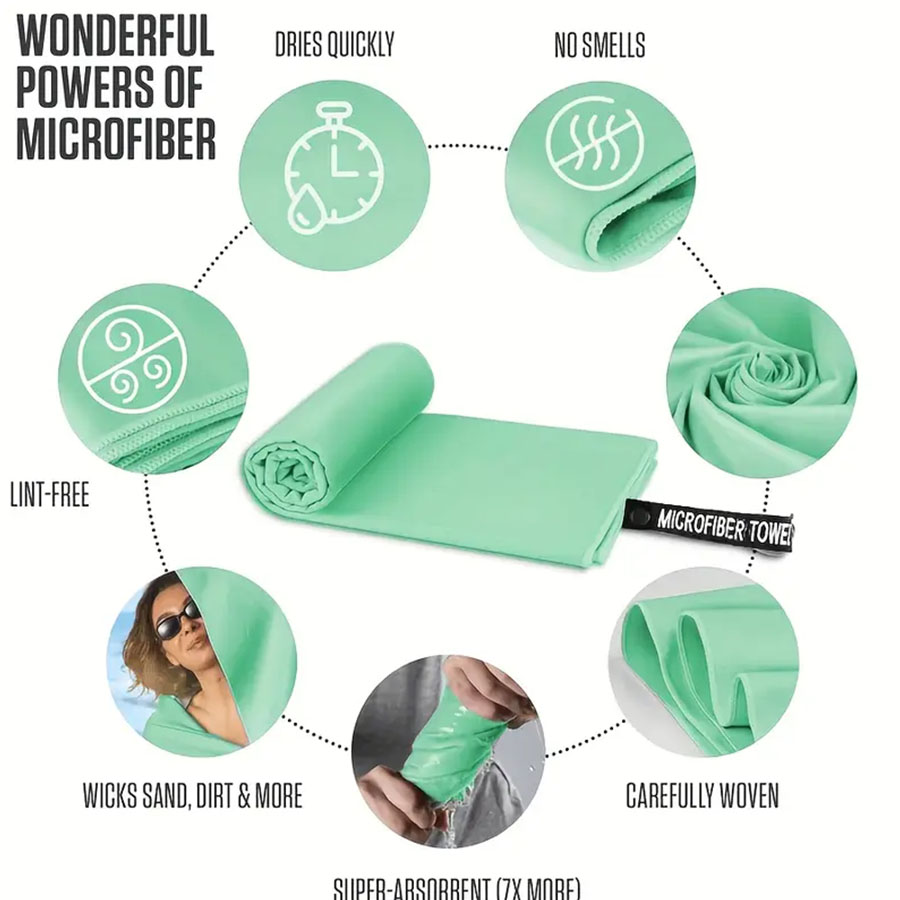 Beach Towel Oversized,Thick Sa - Beach Towel Large recension och pris